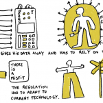 The value of data for diabetes technologies and other insights